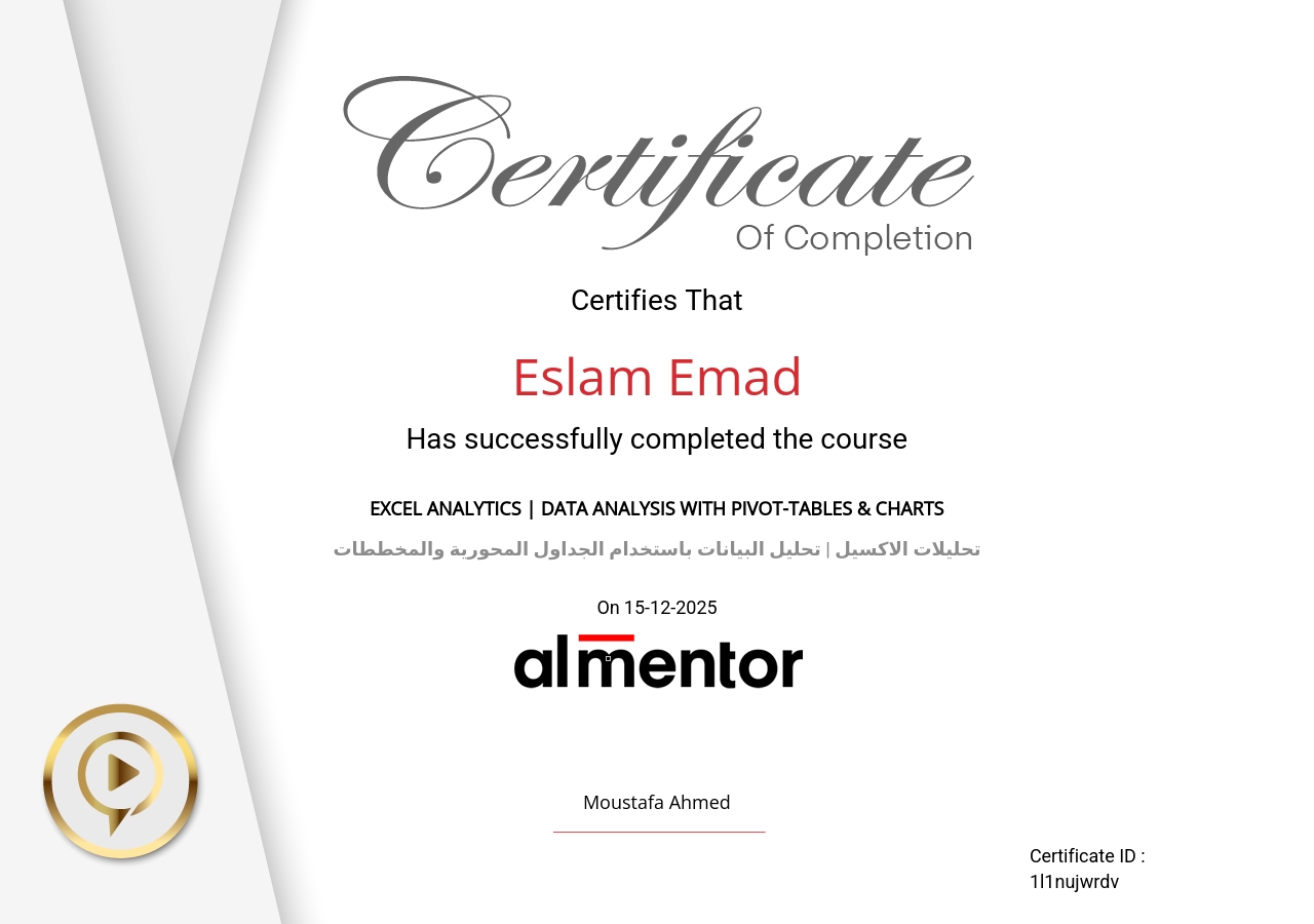 تحليلات الاكسيل | تحليل البيانات باستخدام الجداول المحورية والمخططات