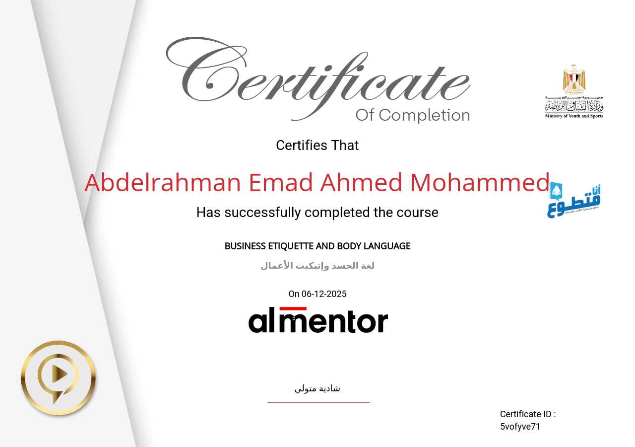 لغة الجسد وإتيكيت الأعمال