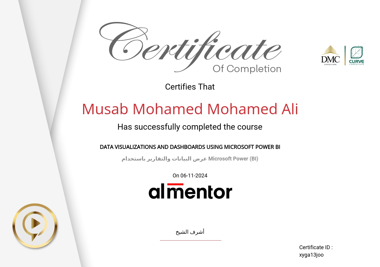 عرض البيانات والتقارير باستخدام Microsoft Power BI