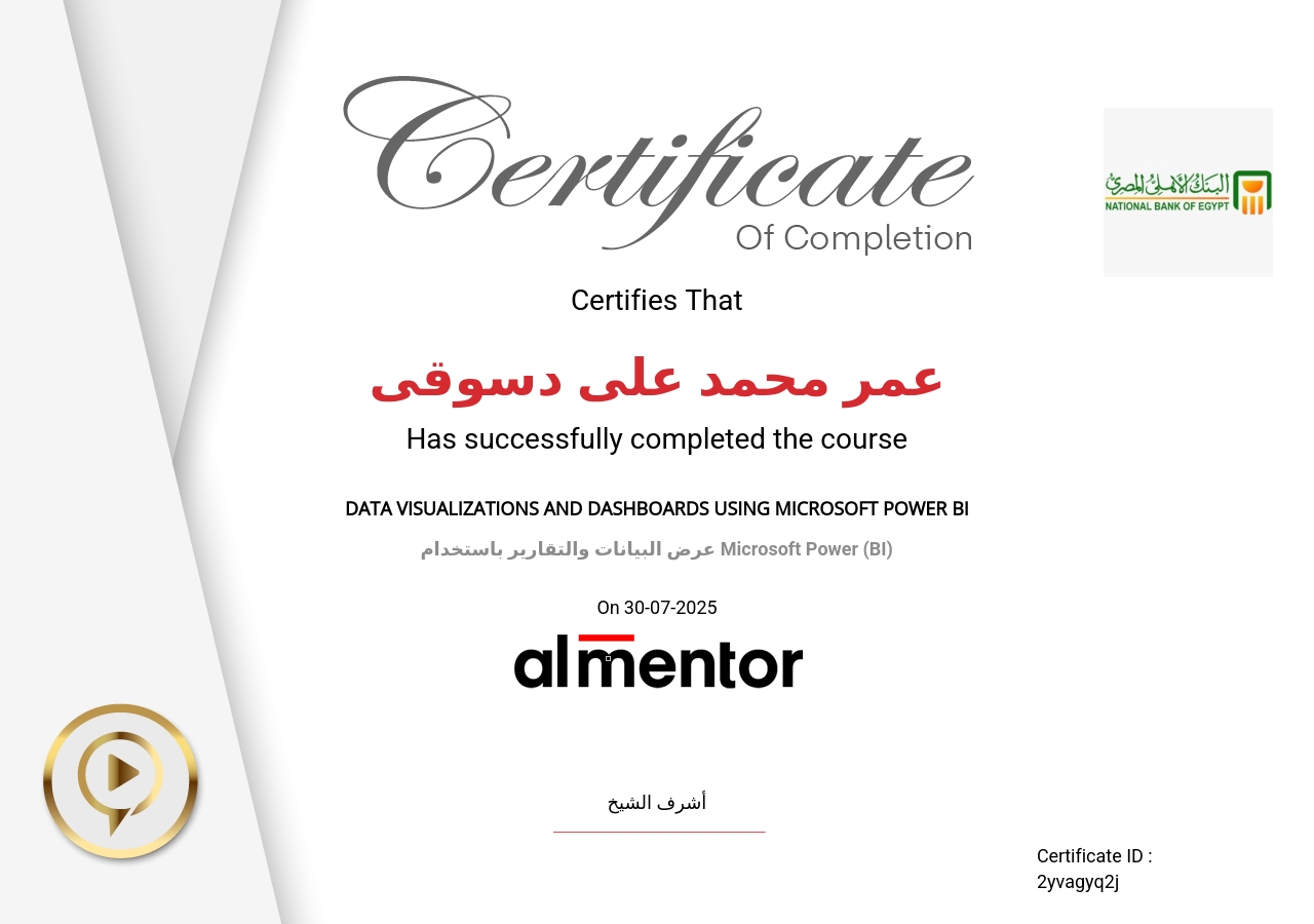 عرض البيانات والتقارير باستخدام Microsoft Power BI
