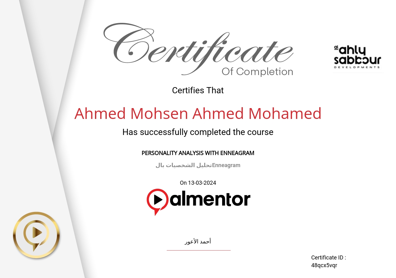 تحليل الشخصيات بالEnneagram