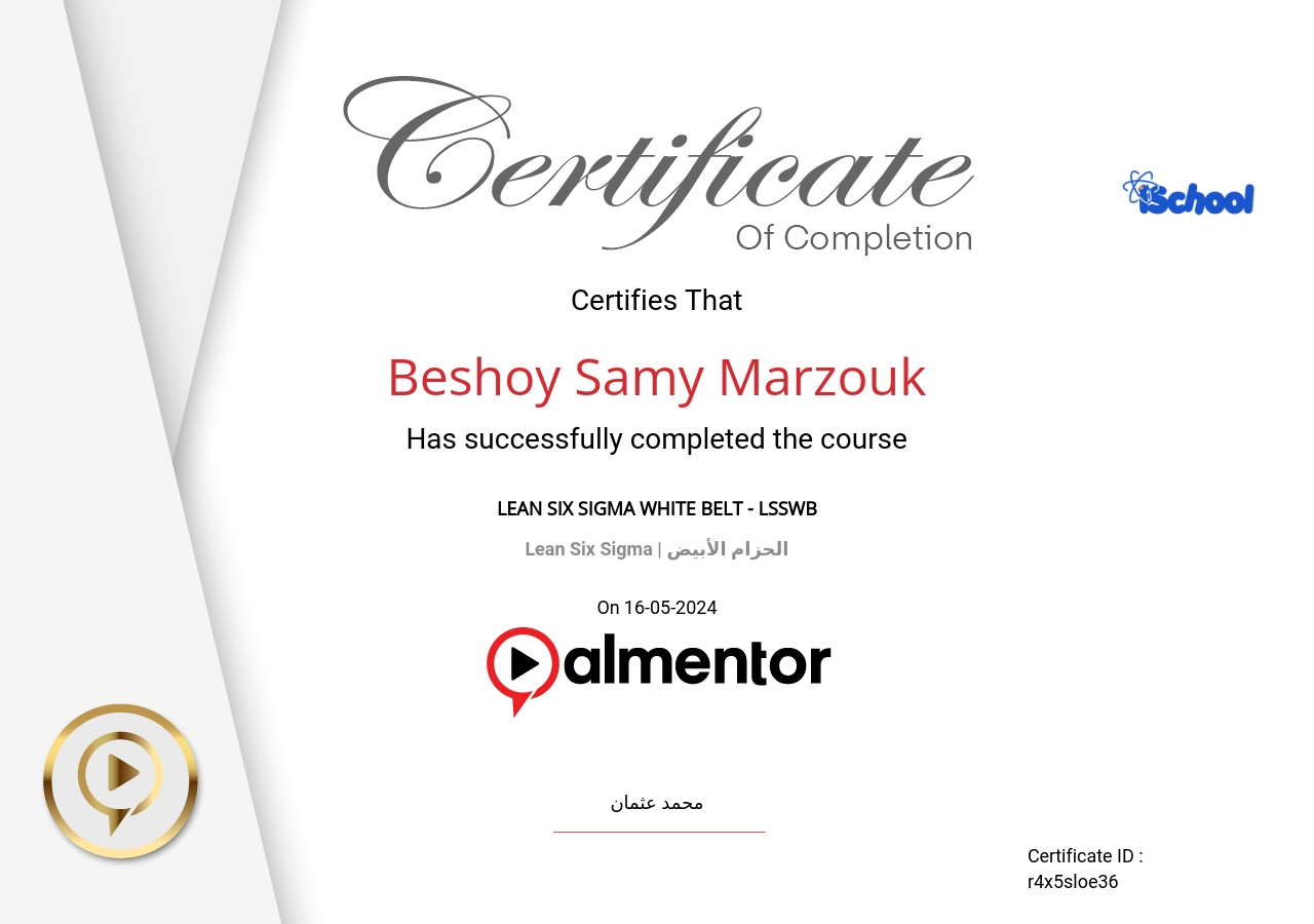 Lean Six Sigma | الحزام الأبيض