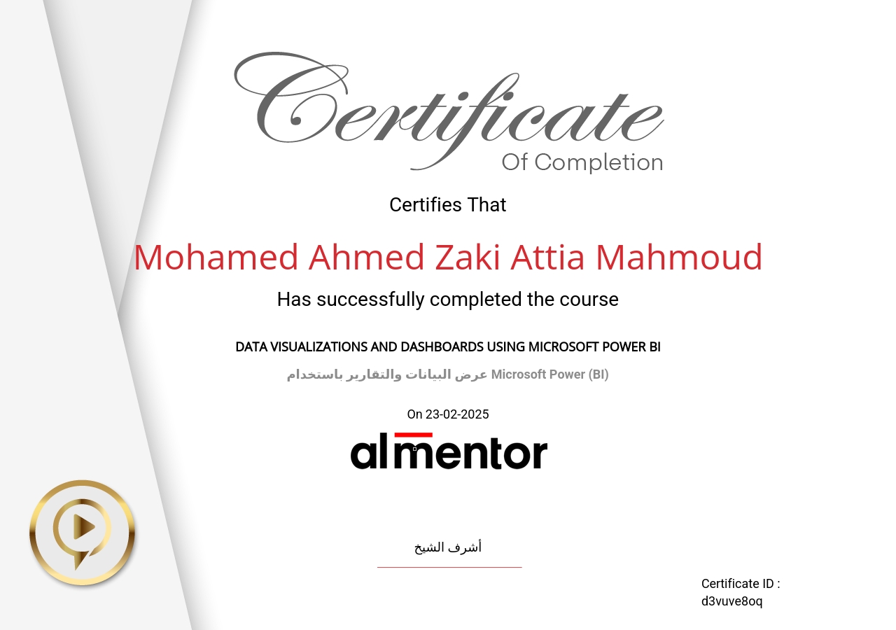 عرض البيانات والتقارير باستخدام Microsoft Power BI