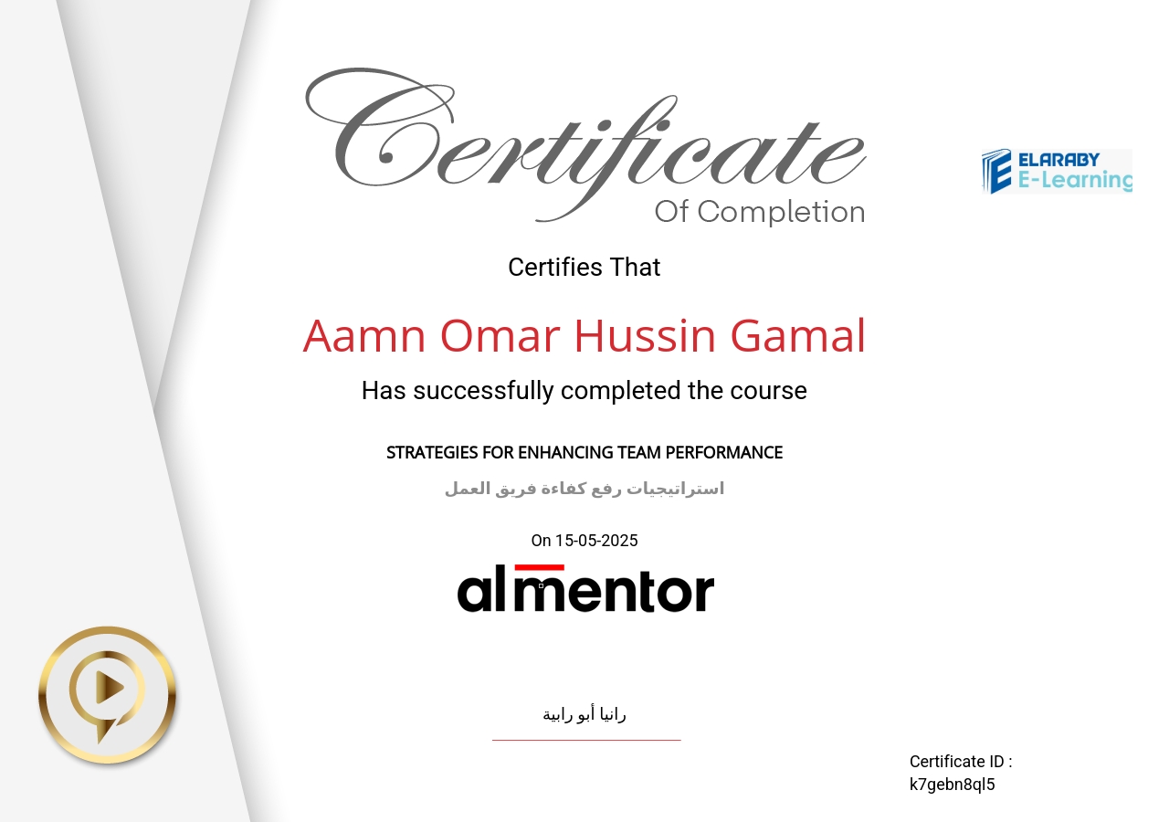 استراتيجيات رفع كفاءة فريق العمل