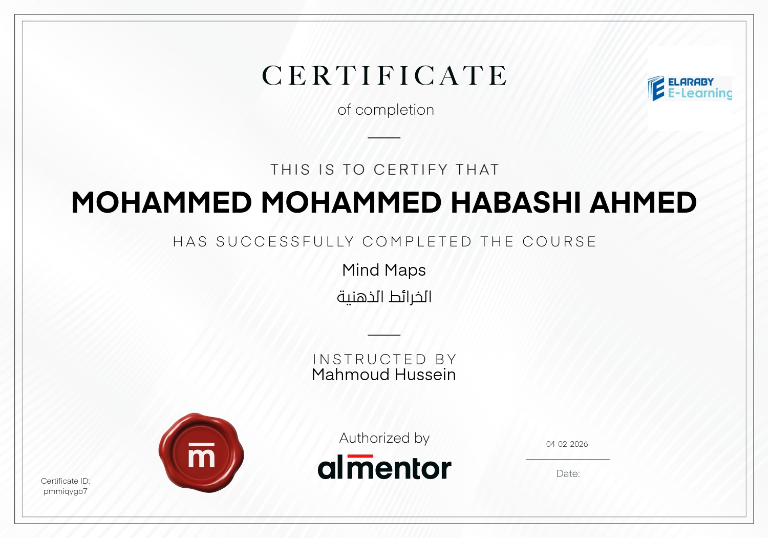 الخرائط الذهنية