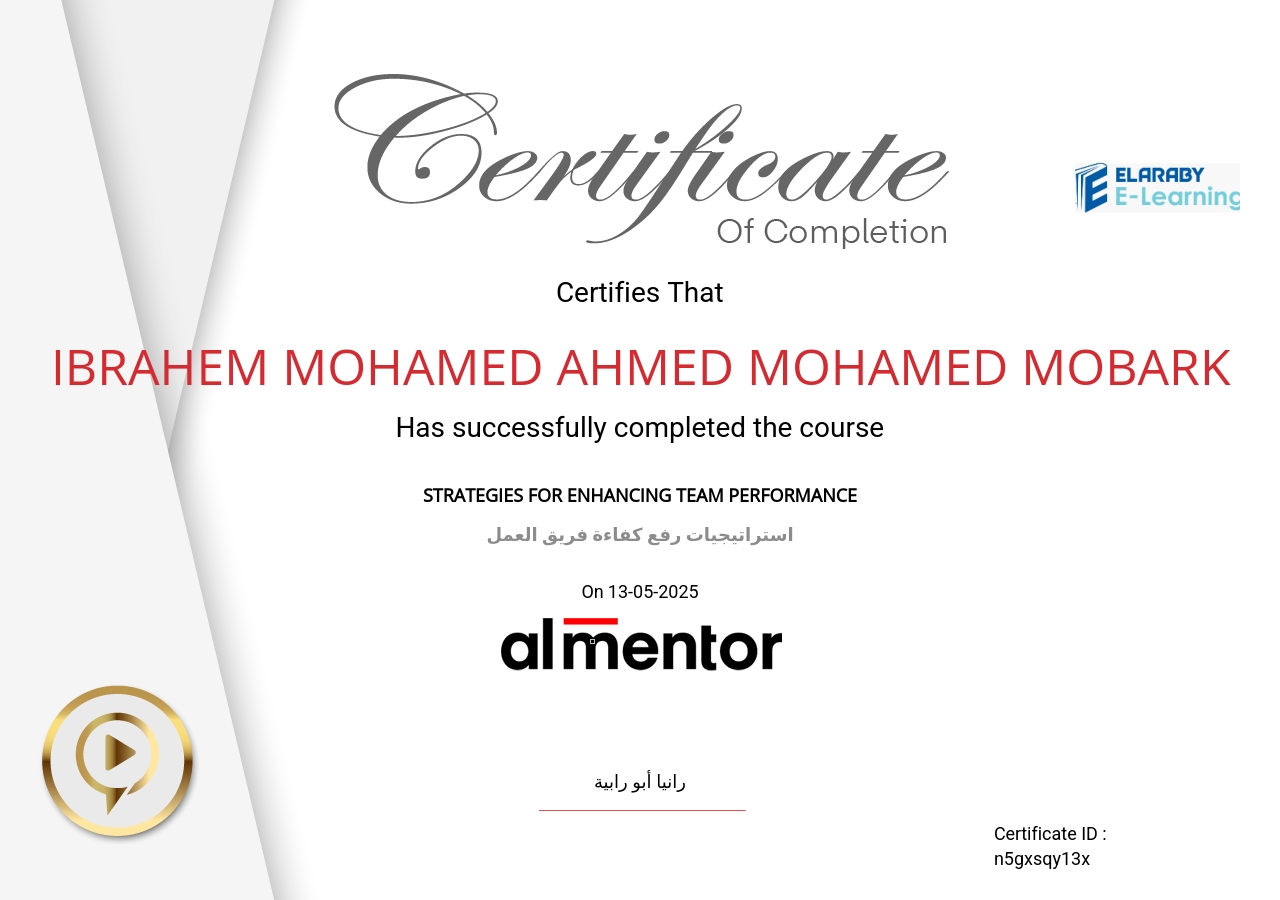 استراتيجيات رفع كفاءة فريق العمل