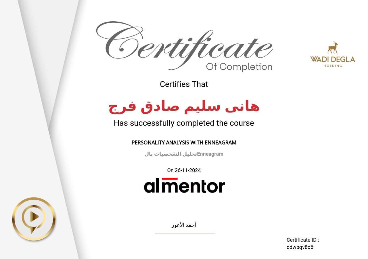 تحليل الشخصيات بالEnneagram