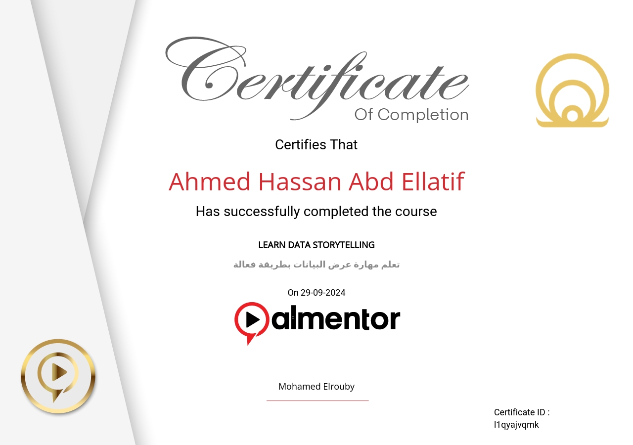 تعلم مهارة عرض البيانات بطريقة فعالة