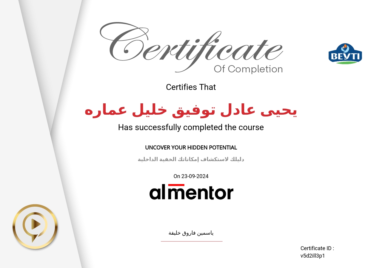 دليلك لاستكشاف إمكاناتك الخفية الداخلية