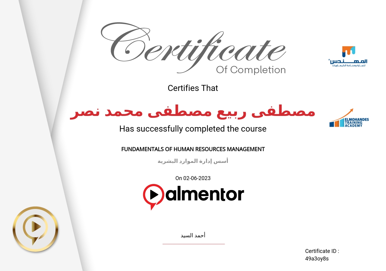 مبادئ وأساسيات إدارة الموارد البشرية HR Management