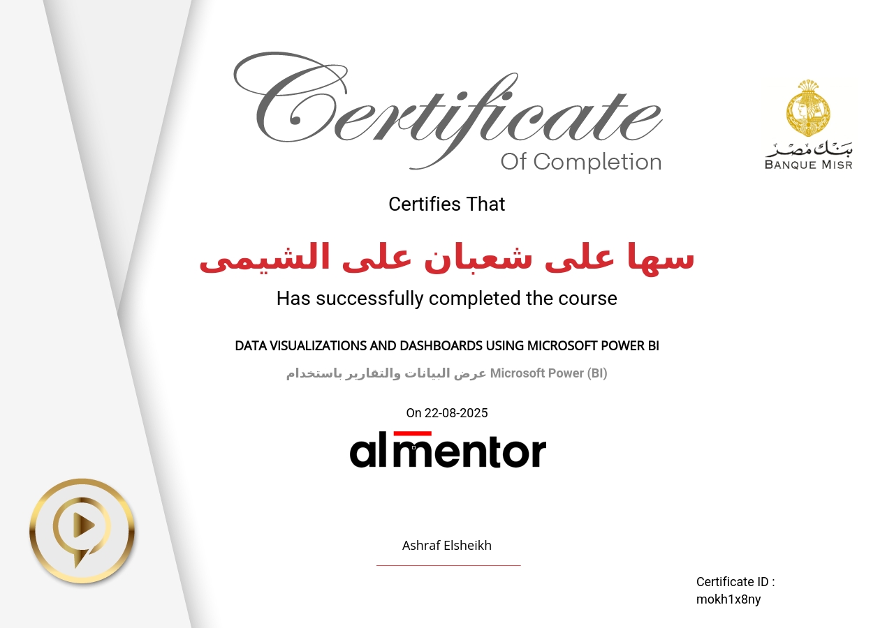 عرض البيانات والتقارير باستخدام Microsoft Power BI