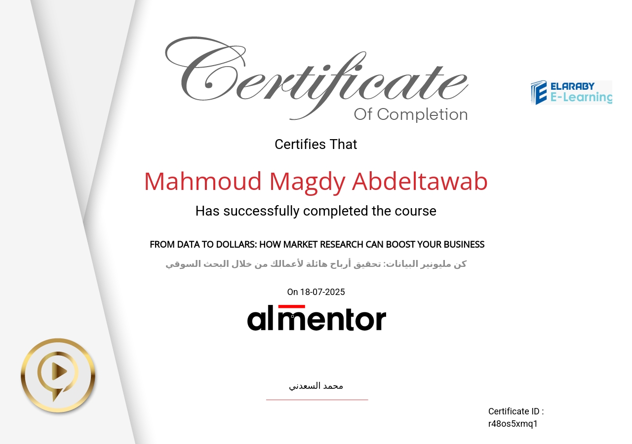 كن مليونير البيانات: تحقيق أرباح هائلة لأعمالك من خلال البحث السوقي