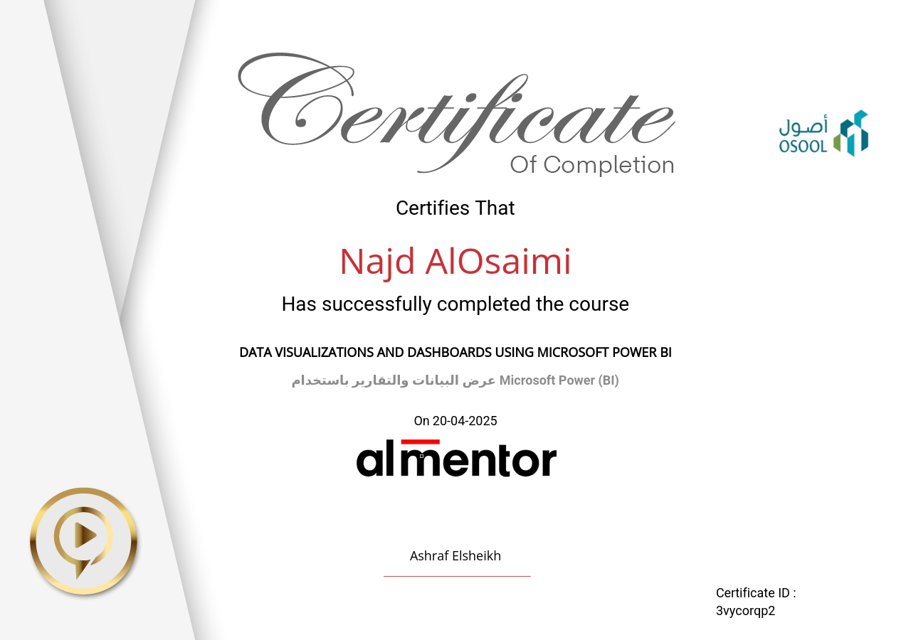 عرض البيانات والتقارير باستخدام Microsoft Power BI