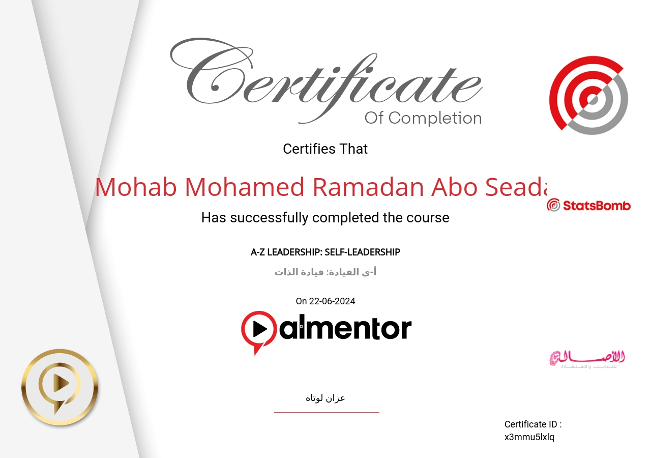 أ-ي القيادة: قيادة الذات