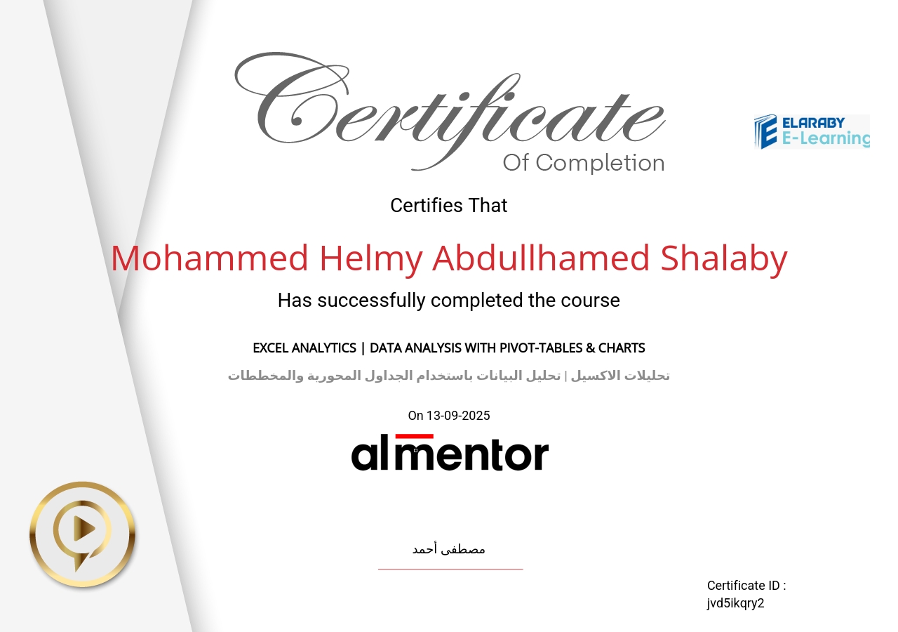 تحليلات الاكسيل | تحليل البيانات باستخدام الجداول المحورية والمخططات