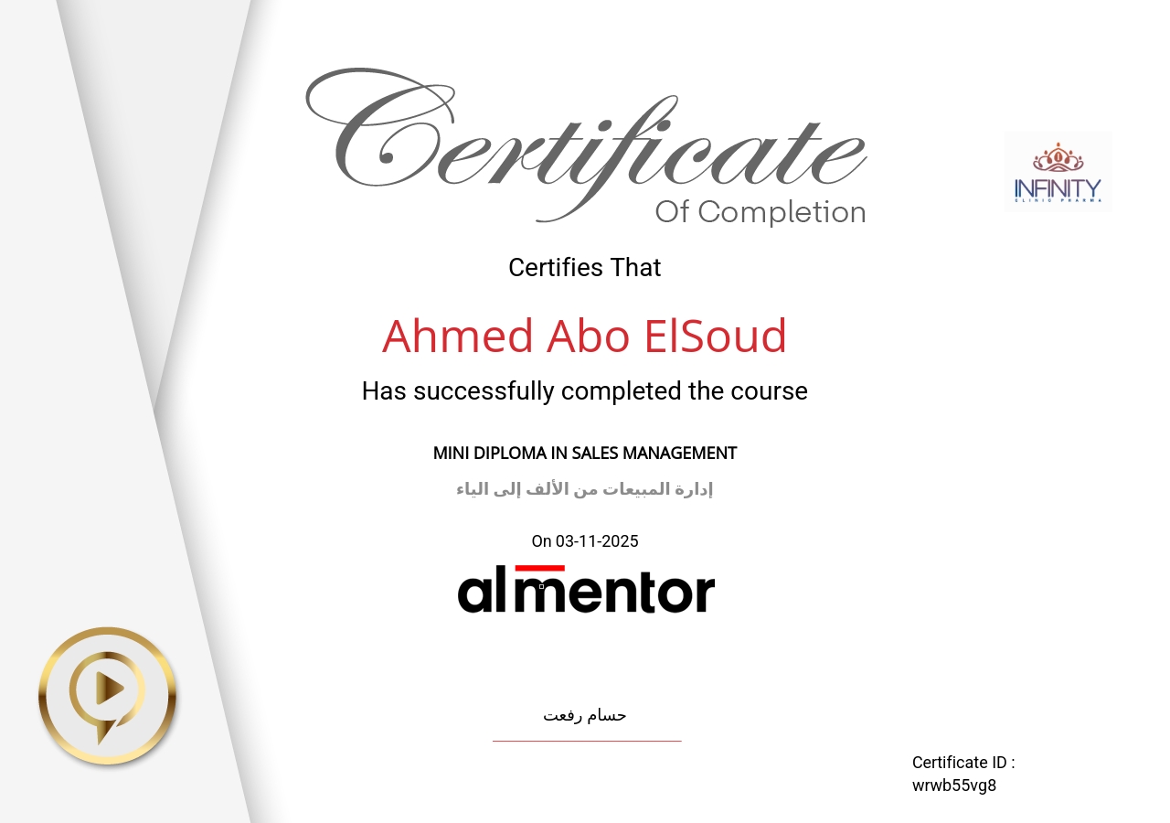 إدارة المبيعات من الألف إلى الياء