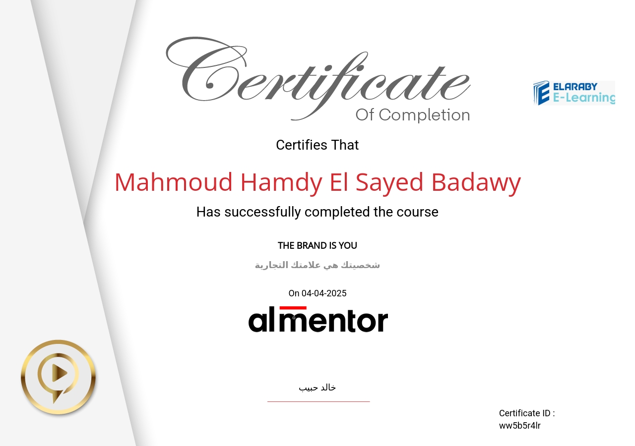 شخصيتك هي علامتك التجارية