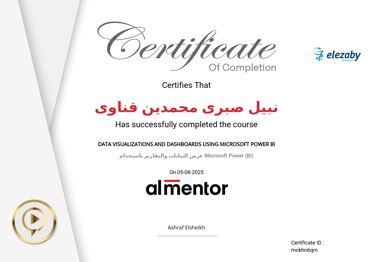 عرض البيانات والتقارير باستخدام Microsoft Power BI