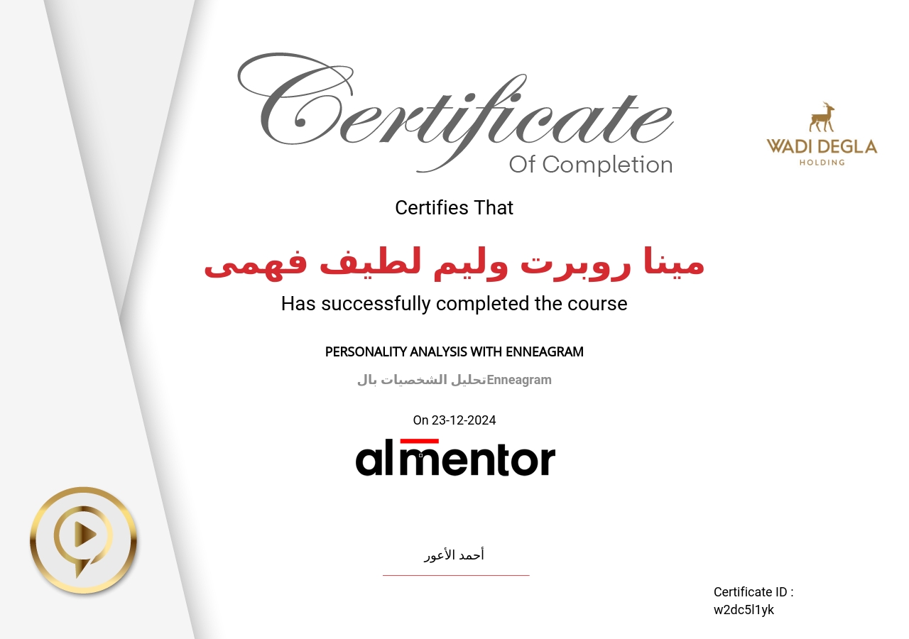 تحليل الشخصيات بالEnneagram