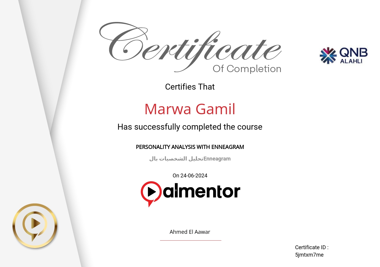 تحليل الشخصيات بالEnneagram