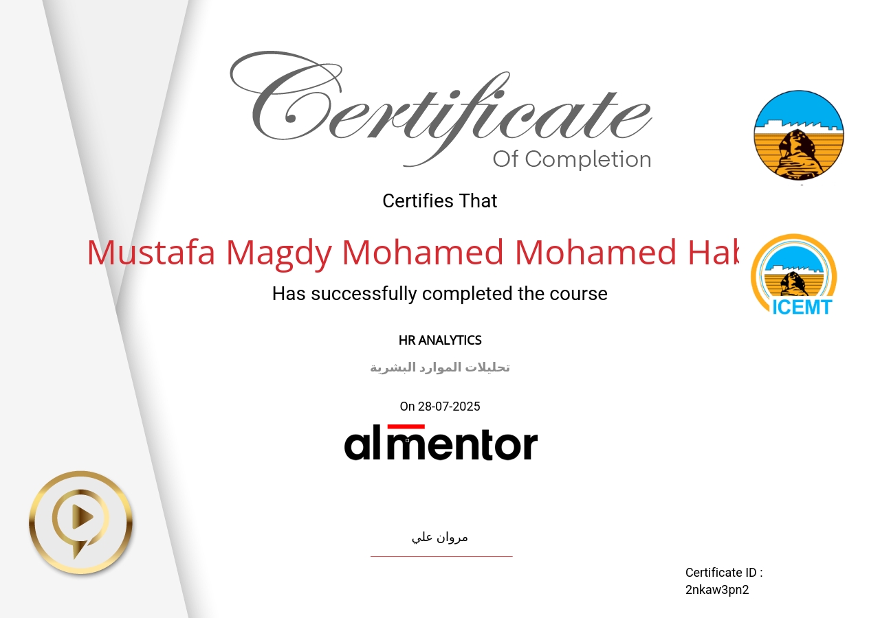 تحليلات الموارد البشرية