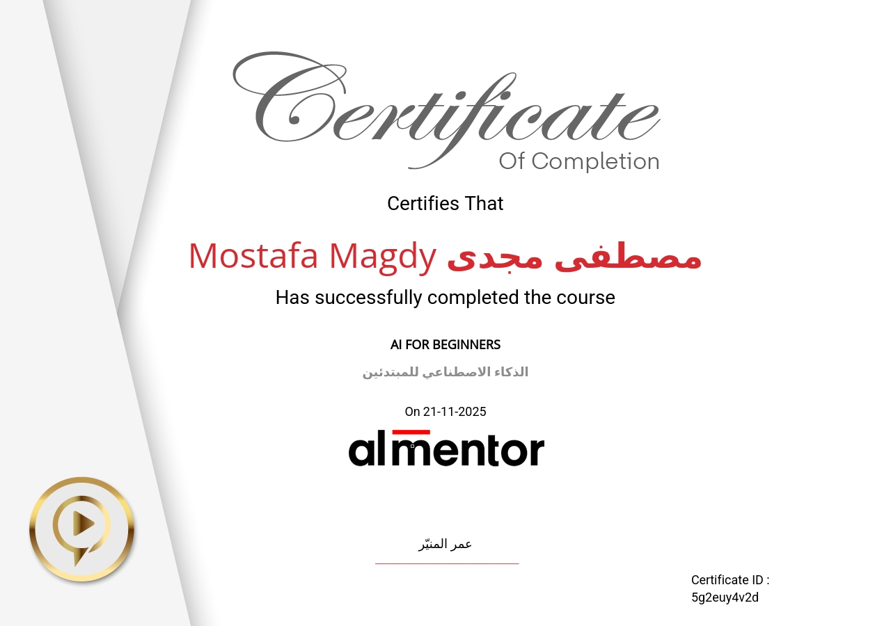 الذكاء الاصطناعي للمبتدئين