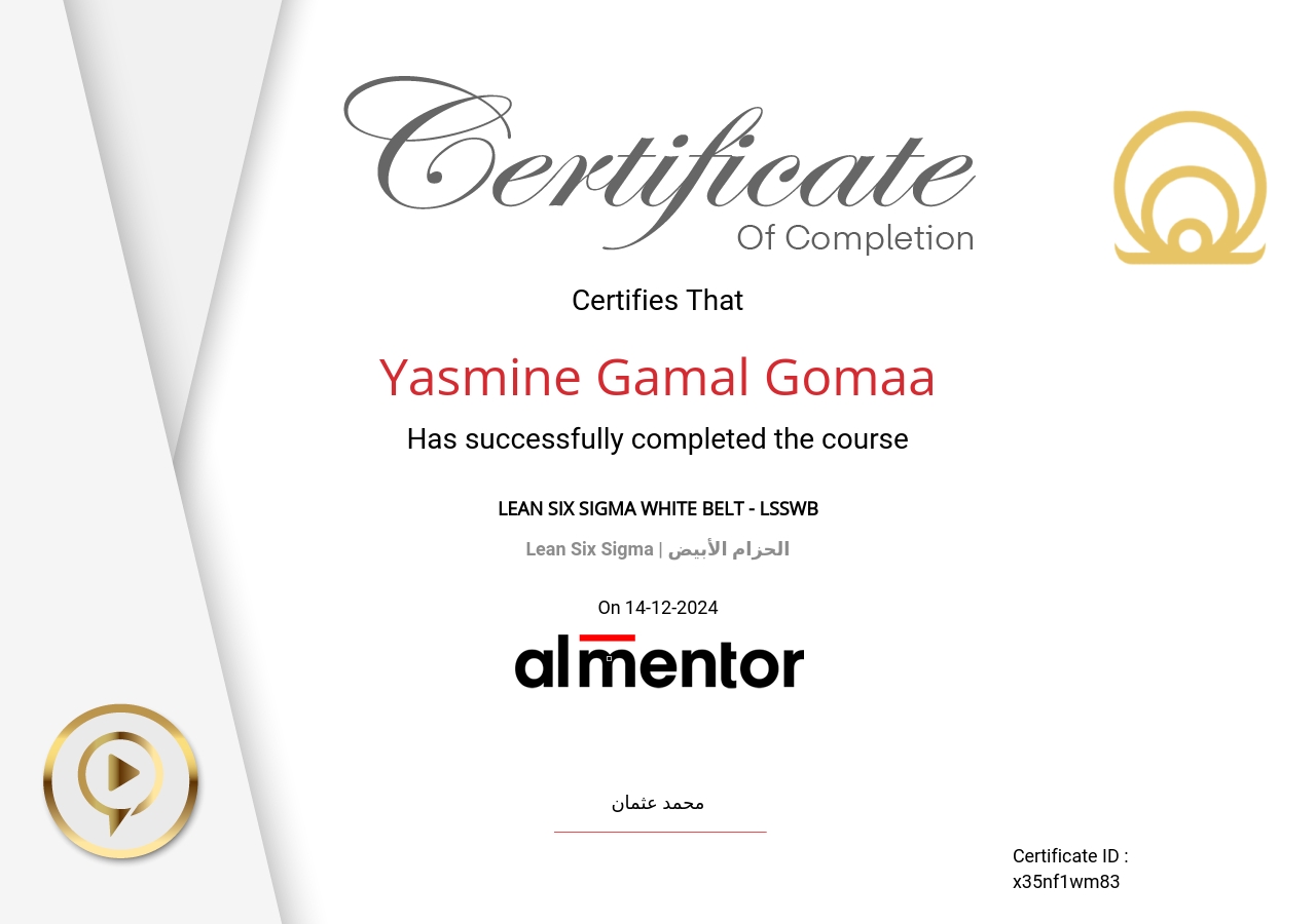 Lean Six Sigma | الحزام الأبيض