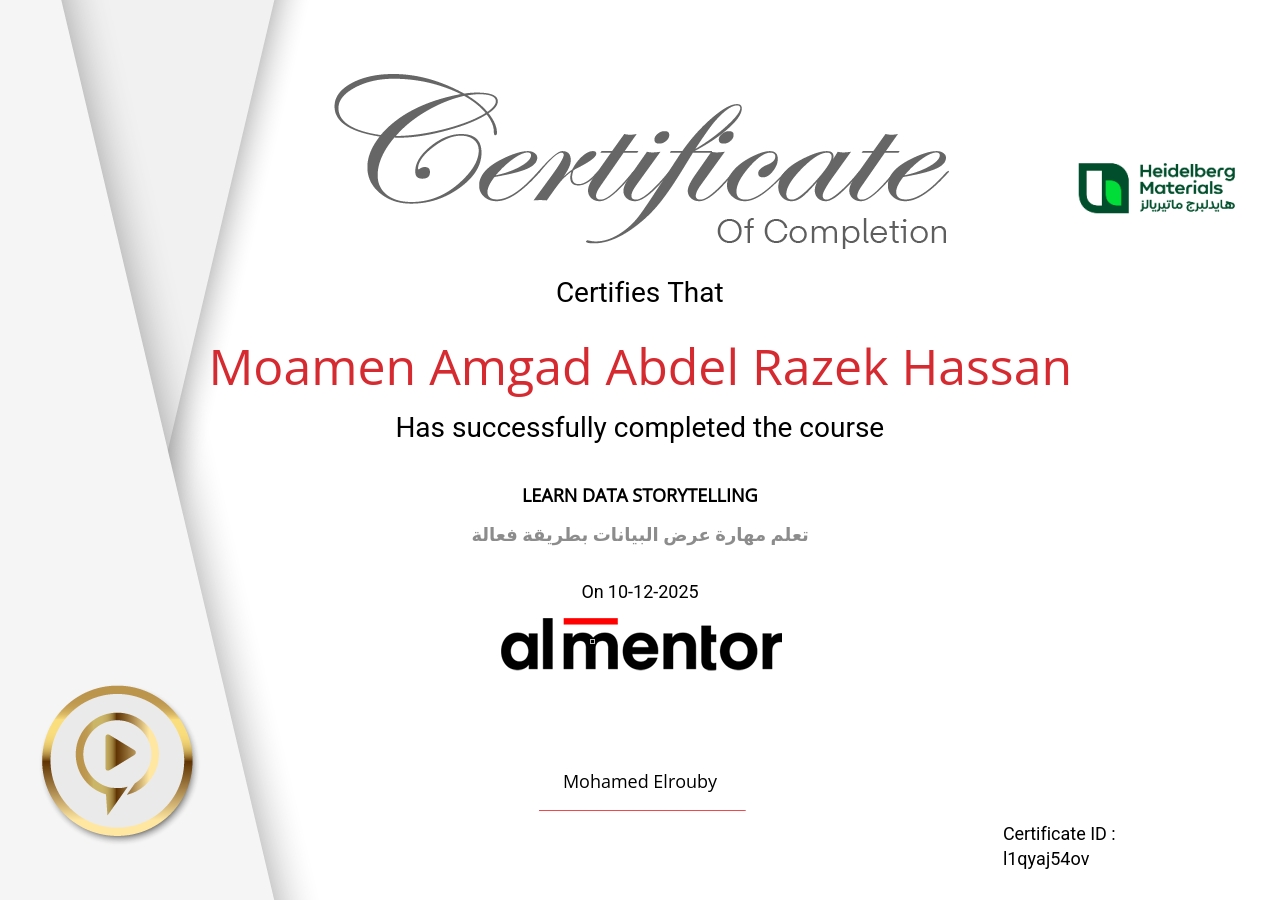 تعلم مهارة عرض البيانات بطريقة فعالة