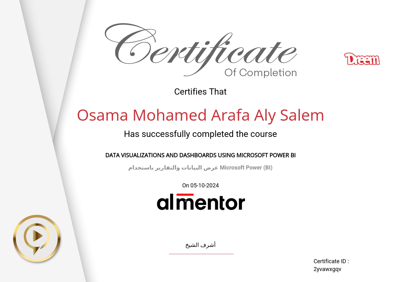 عرض البيانات والتقارير باستخدام Microsoft Power BI