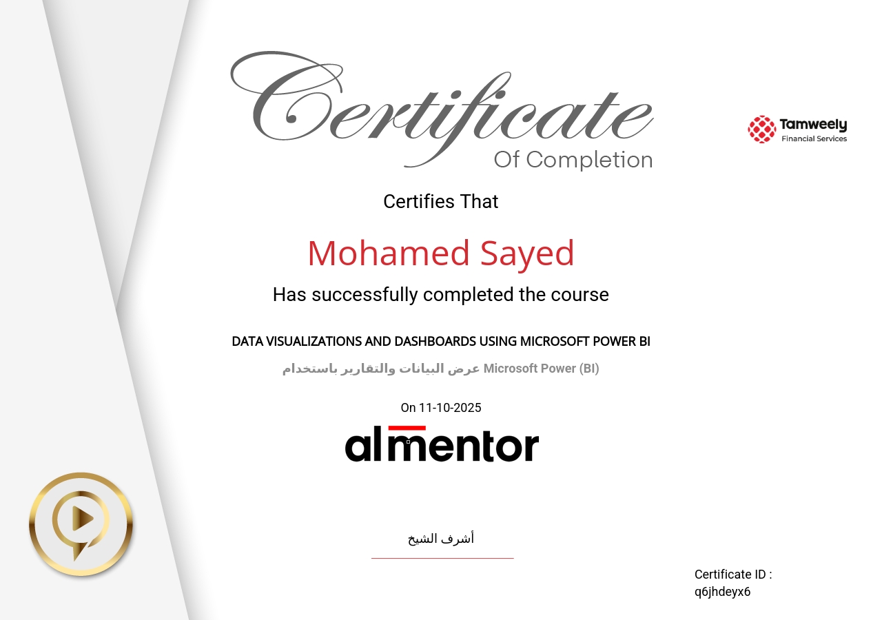 عرض البيانات والتقارير باستخدام Microsoft Power BI