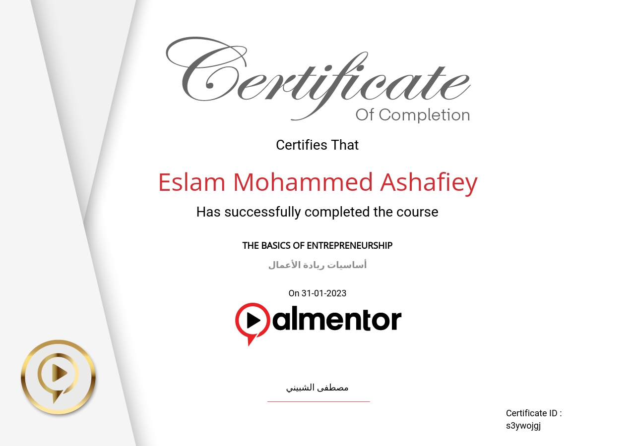 أساسيات ريادة الأعمال