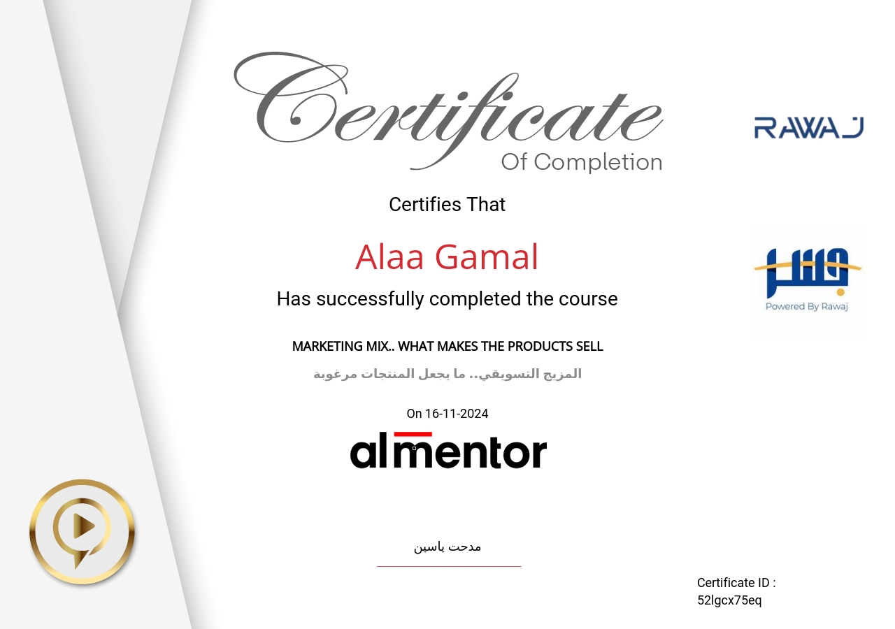 المزيج التسويقي.. ما يجعل المنتجات مرغوبة