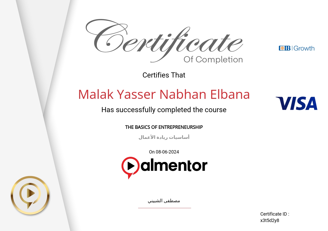 أساسيات ريادة الأعمال