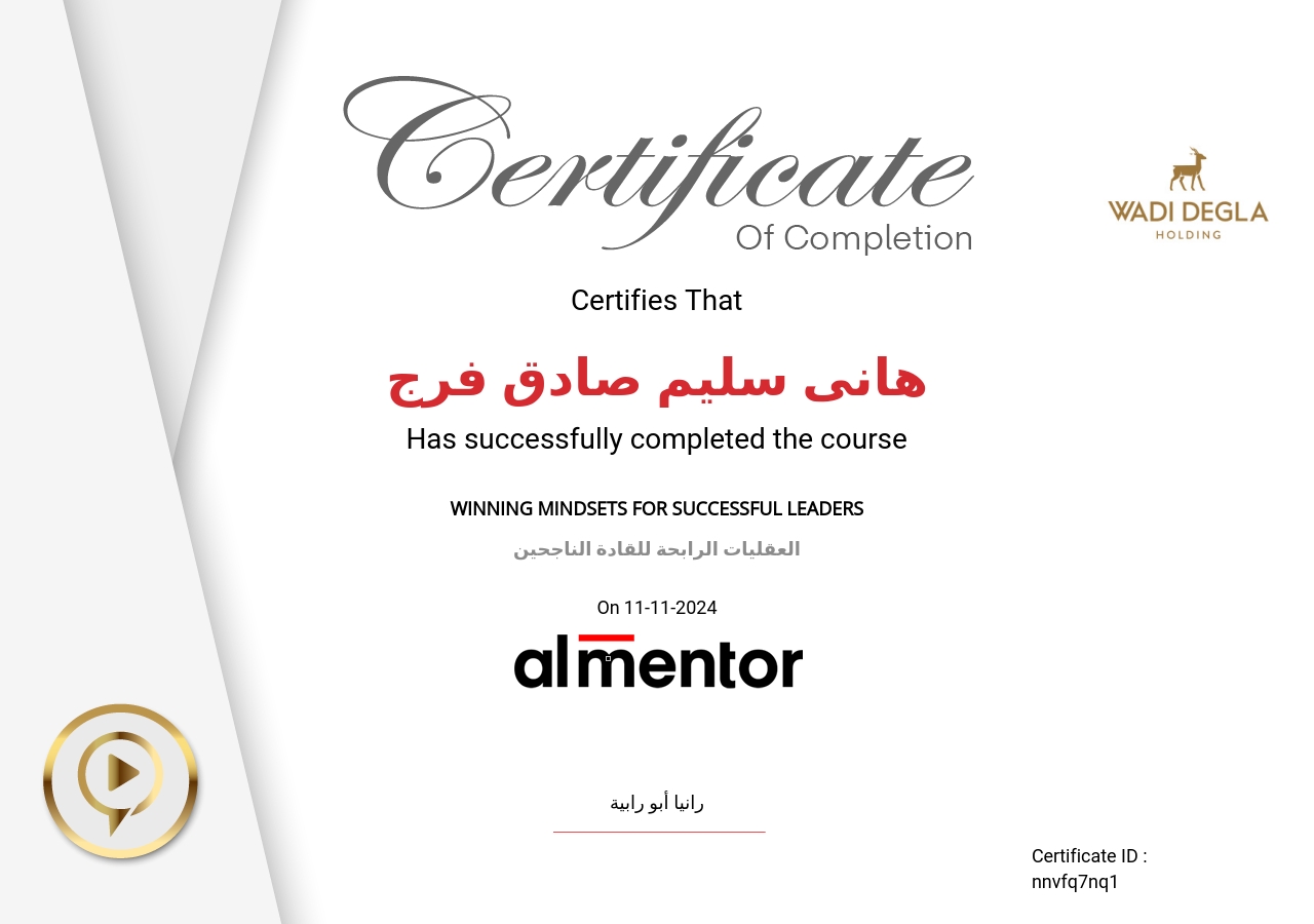 العقليات الرابحة للقادة الناجحين