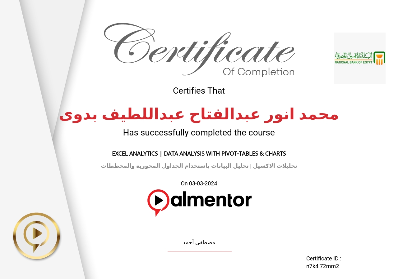 تحليلات الاكسيل | تحليل البيانات باستخدام الجداول المحورية والمخططات