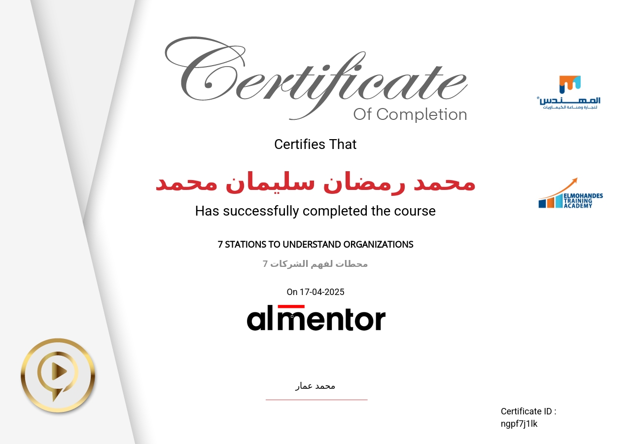 7 محطات لفهم الشركات