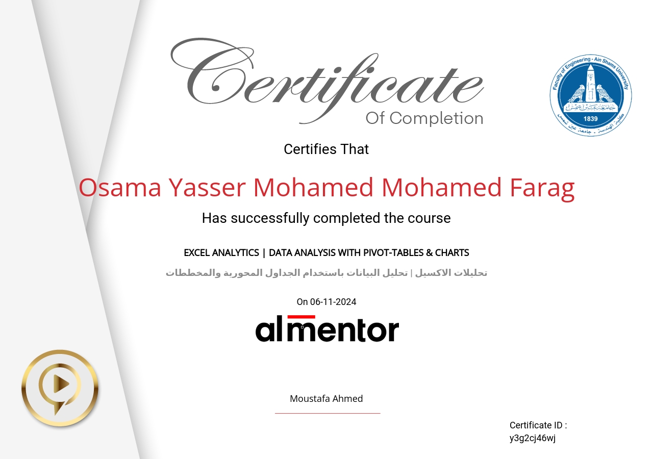 تحليلات الاكسيل | تحليل البيانات باستخدام الجداول المحورية والمخططات