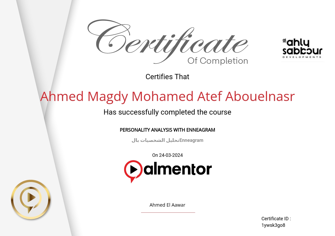 تحليل الشخصيات بالEnneagram