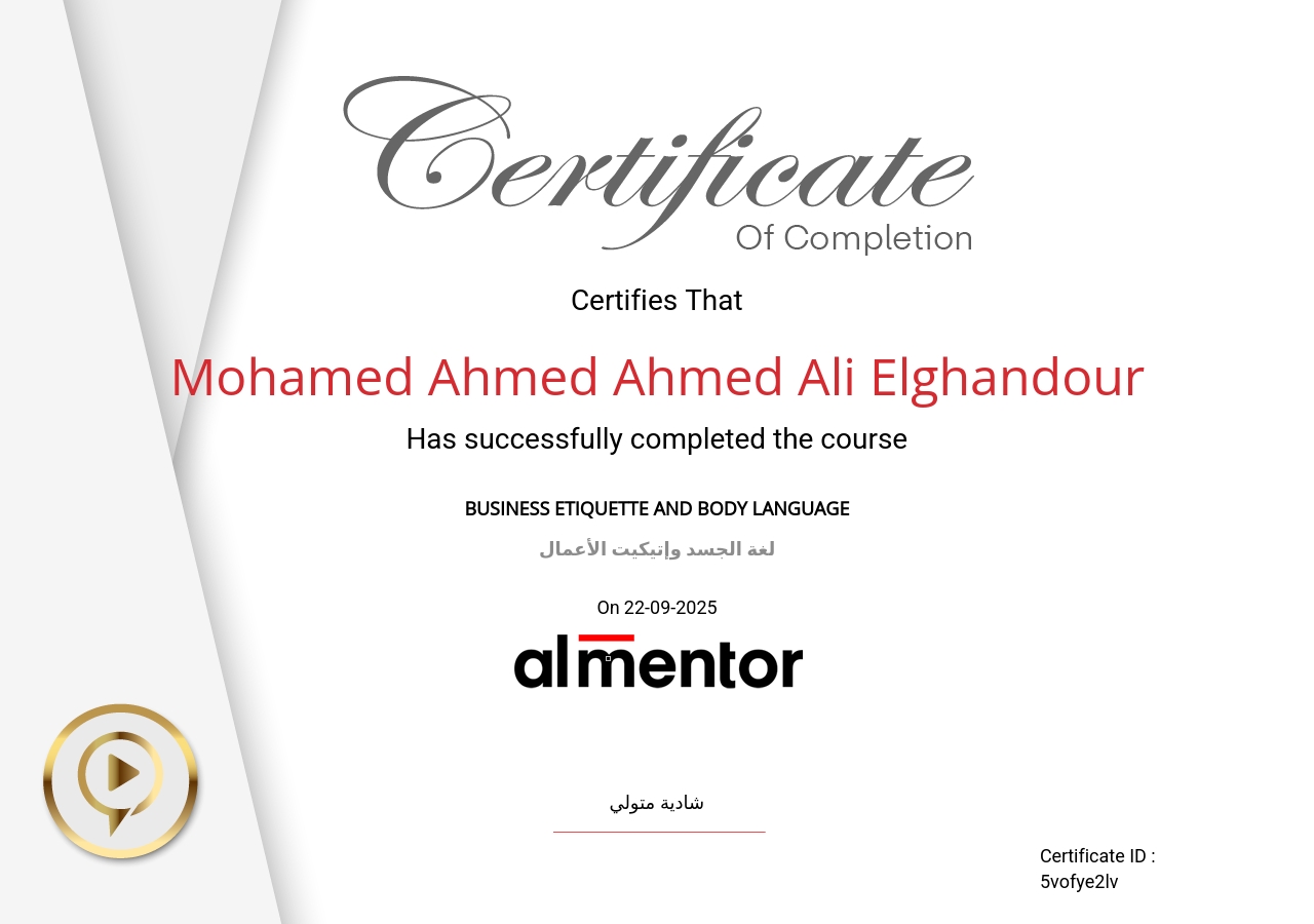 لغة الجسد وإتيكيت الأعمال