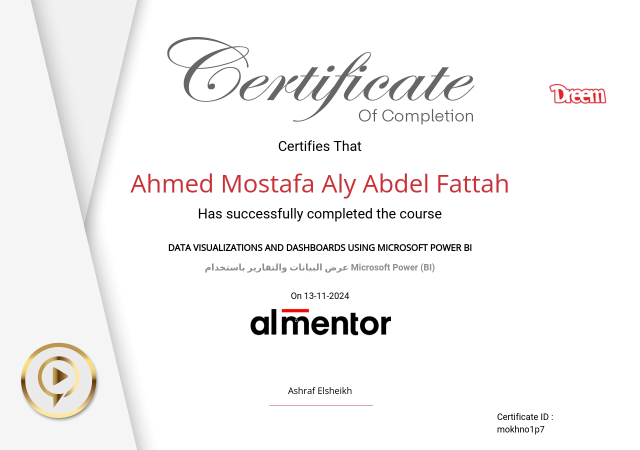 عرض البيانات والتقارير باستخدام Microsoft Power BI