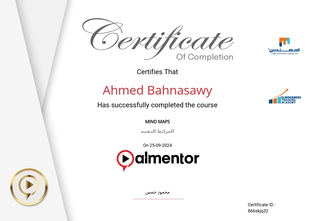 الخرائط الذهنية