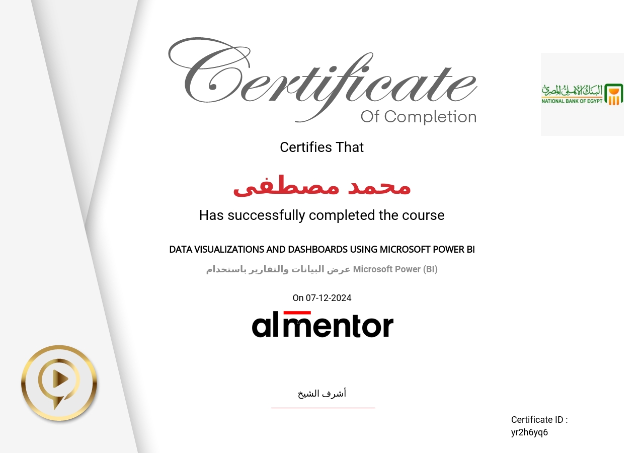 عرض البيانات والتقارير باستخدام Microsoft Power BI