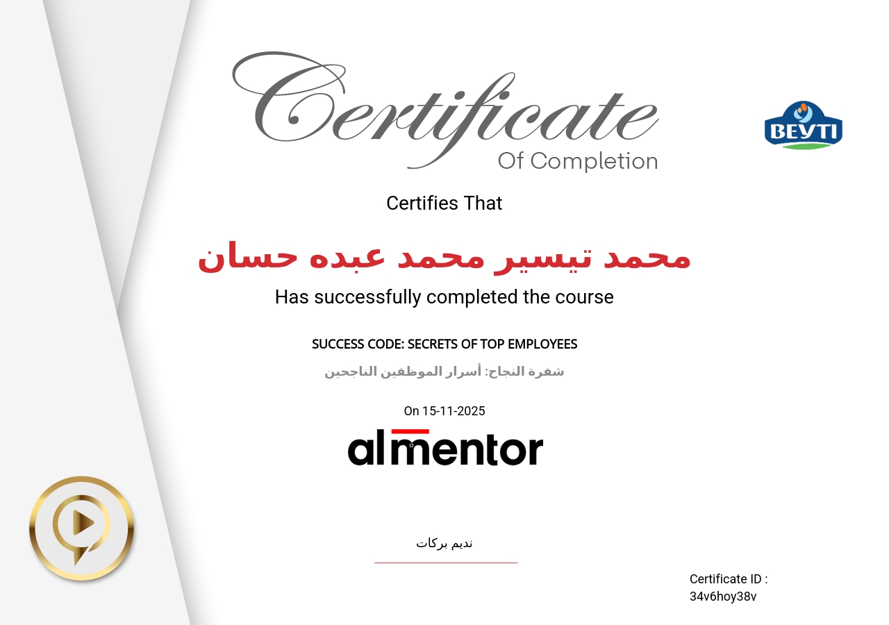 شفرة النجاح: أسرار الموظفين الناجحين