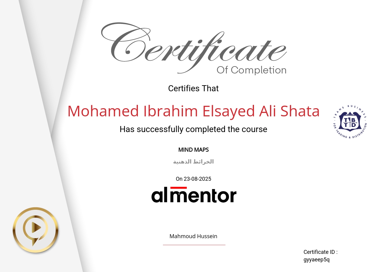 الخرائط الذهنية