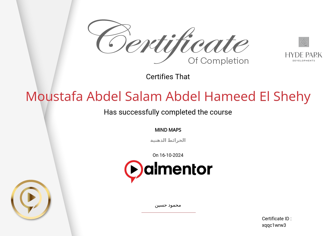 الخرائط الذهنية