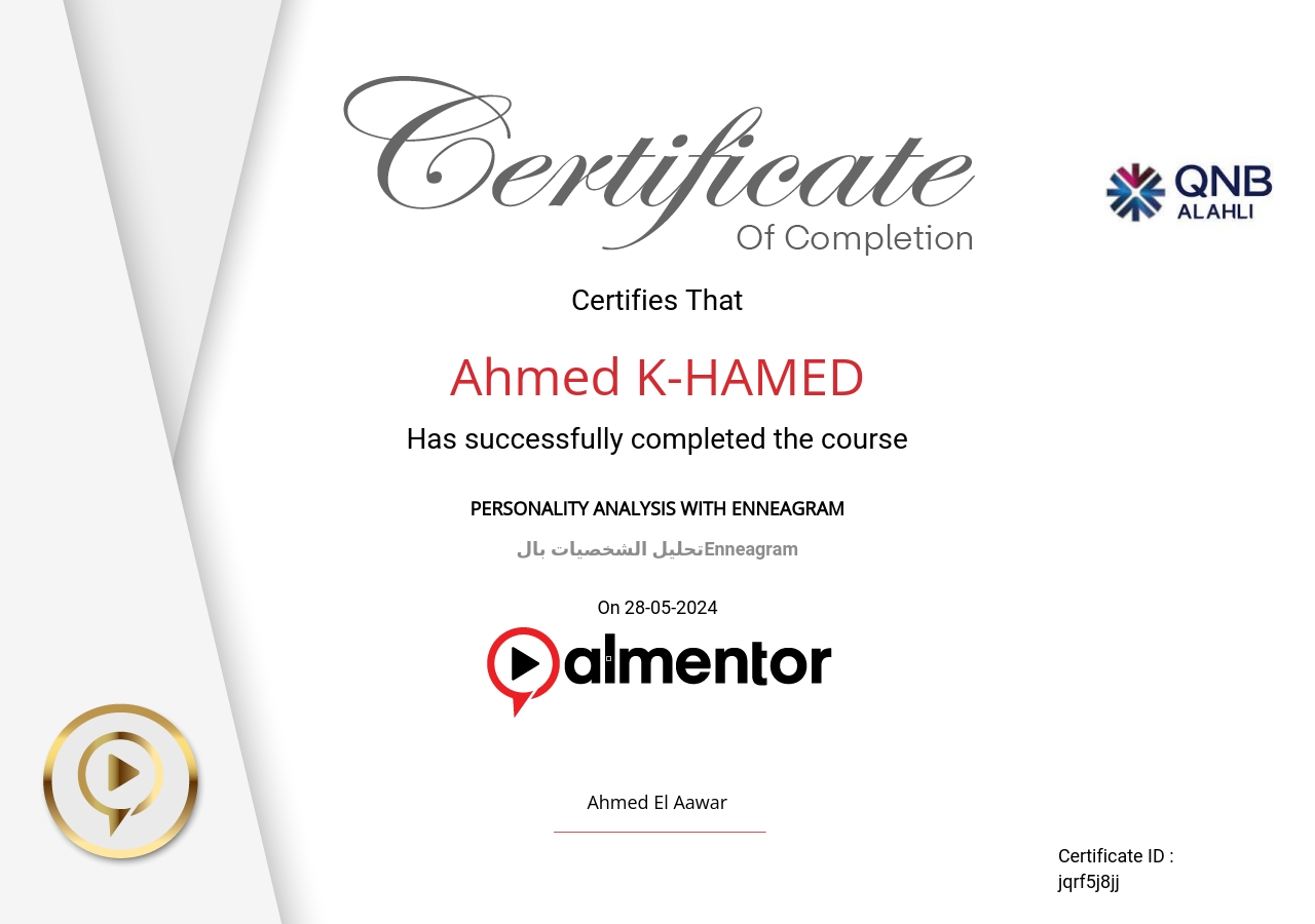 تحليل الشخصيات بالEnneagram