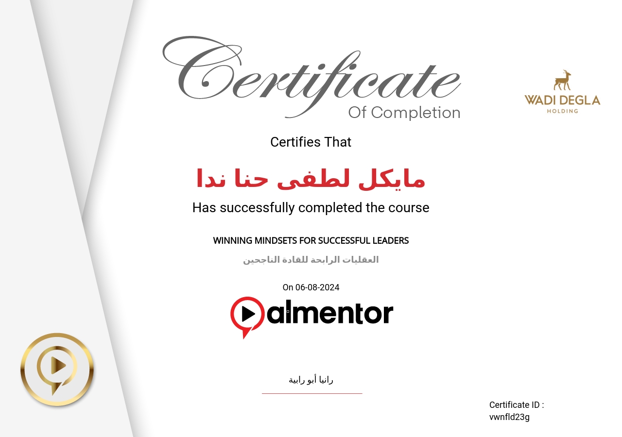 العقليات الرابحة للقادة الناجحين