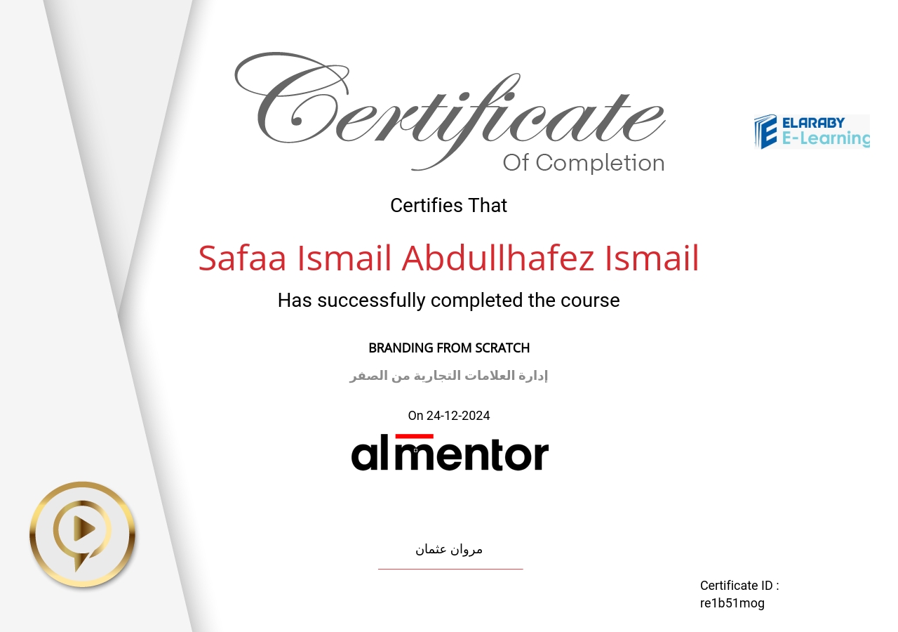إدارة العلامات التجارية من الصفر
