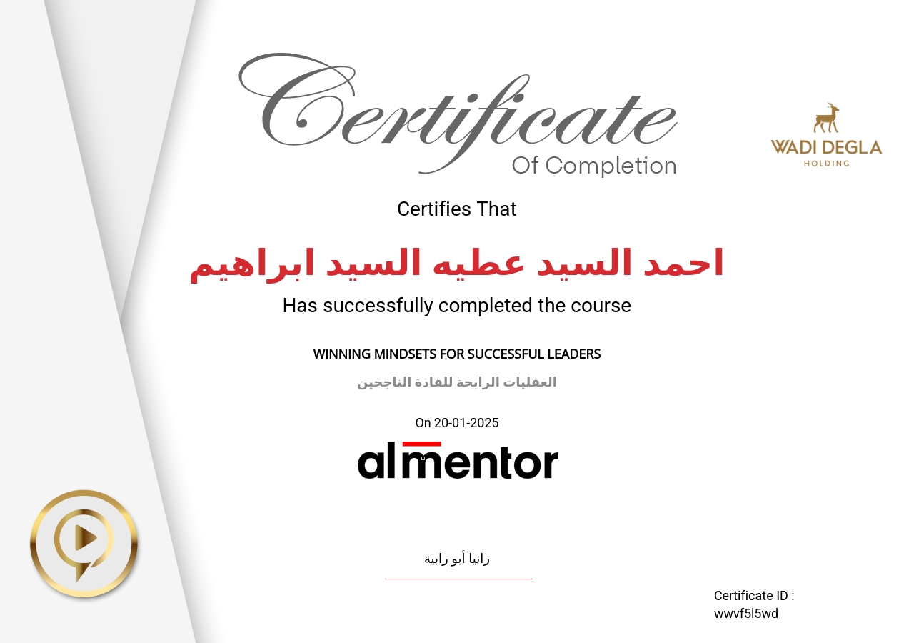 العقليات الرابحة للقادة الناجحين