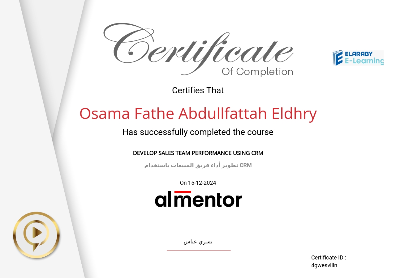 تطوير أداء فريق المبيعات باستخدام CRM 